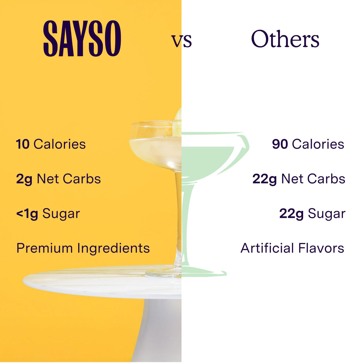 SaySO Skinny Margarita ingredients list emphasizing no artificial additives