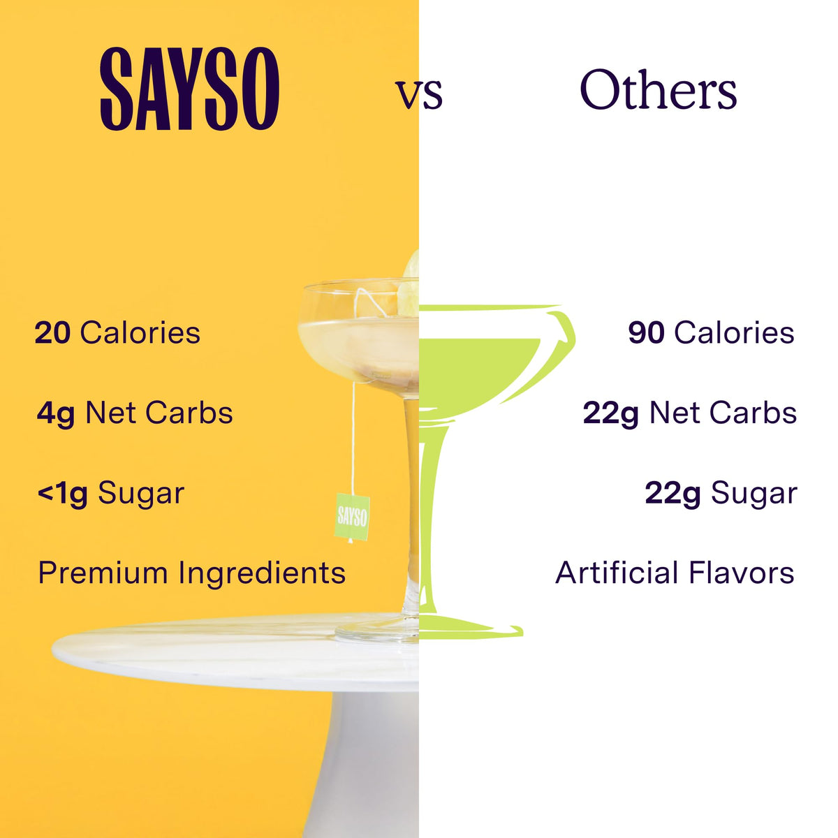 SAYSO sip closeup captures spicy aroma and refreshing finish