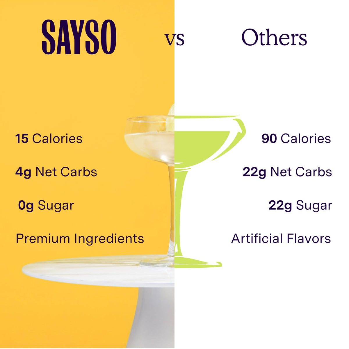 Ready-to-mix mocktail moment with SAYSO Skinny Spicy Margarita Stick.