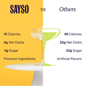 Ready-to-mix mocktail moment with SAYSO Skinny Spicy Margarita Stick.