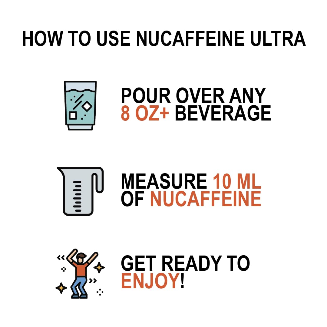 nuCaffeine Ultra used with a SodaStream for a fizzy option