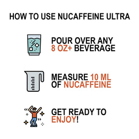 nuCaffeine Ultra used with a SodaStream for a fizzy option