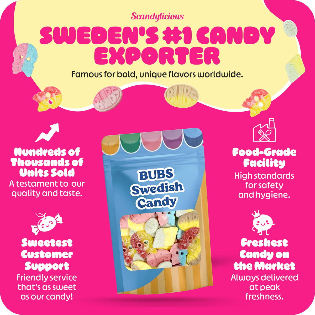 Scandylicious mix highlights sour and sweet balance for party snacking.