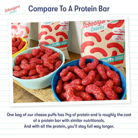 Gluten-free and zero sugar claim on Schoolyard Keto Fiery Hot Protein Puffs.