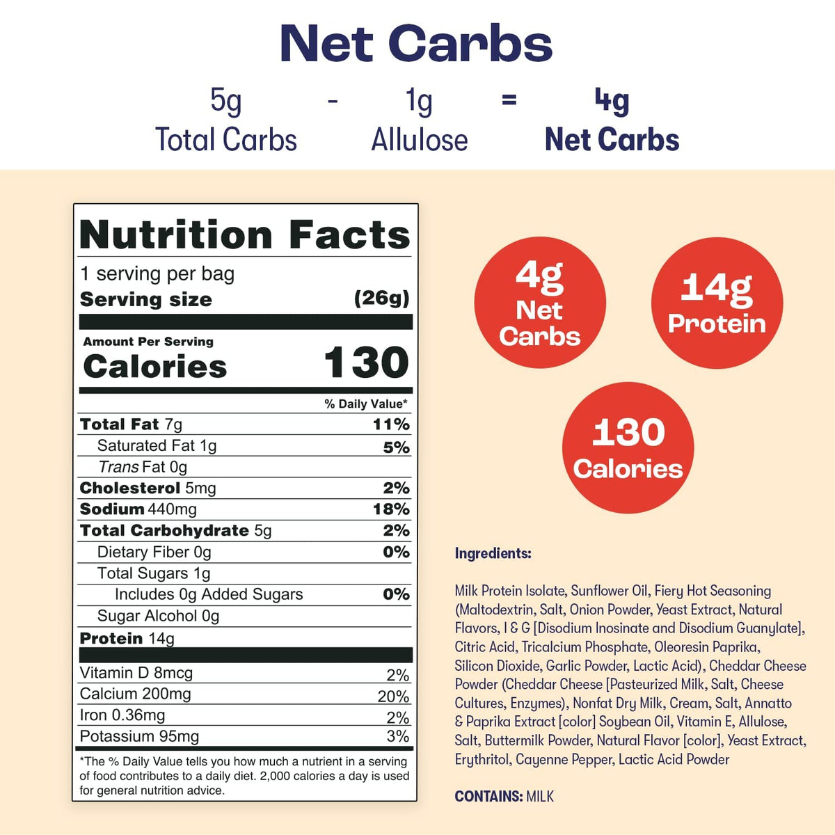 Nutrition label shows 14g protein and 4g net carbs per bag.