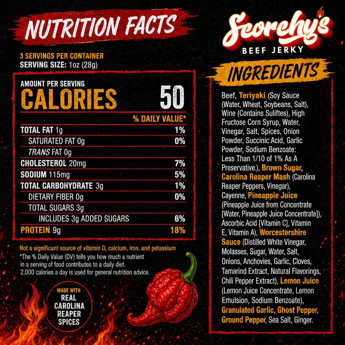 Perfect gift idea for heat lovers with Scorchy's Jerky.
