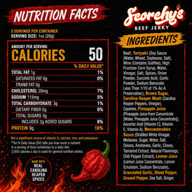 Perfect gift idea for heat lovers with Scorchy's Jerky.