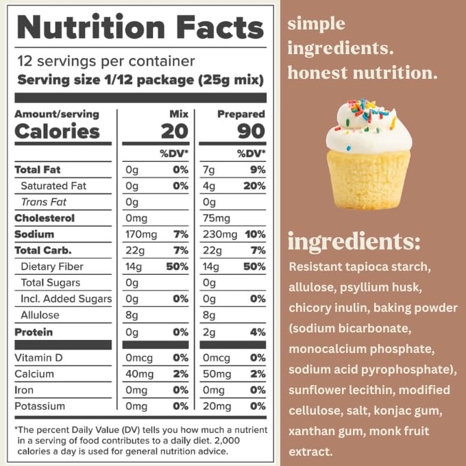 Scotty's Everyday keto cake mix ingredients—grain-free, nut-free blend for safe baking
