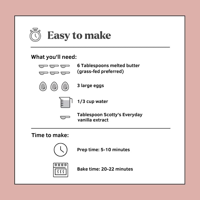 Scotty's Everyday serving plate—ready-to-enjoy keto dessert with 0g net carbs