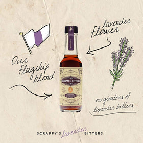 Scrappy's Lavender ingredients close-up highlights organic herbs and zests.