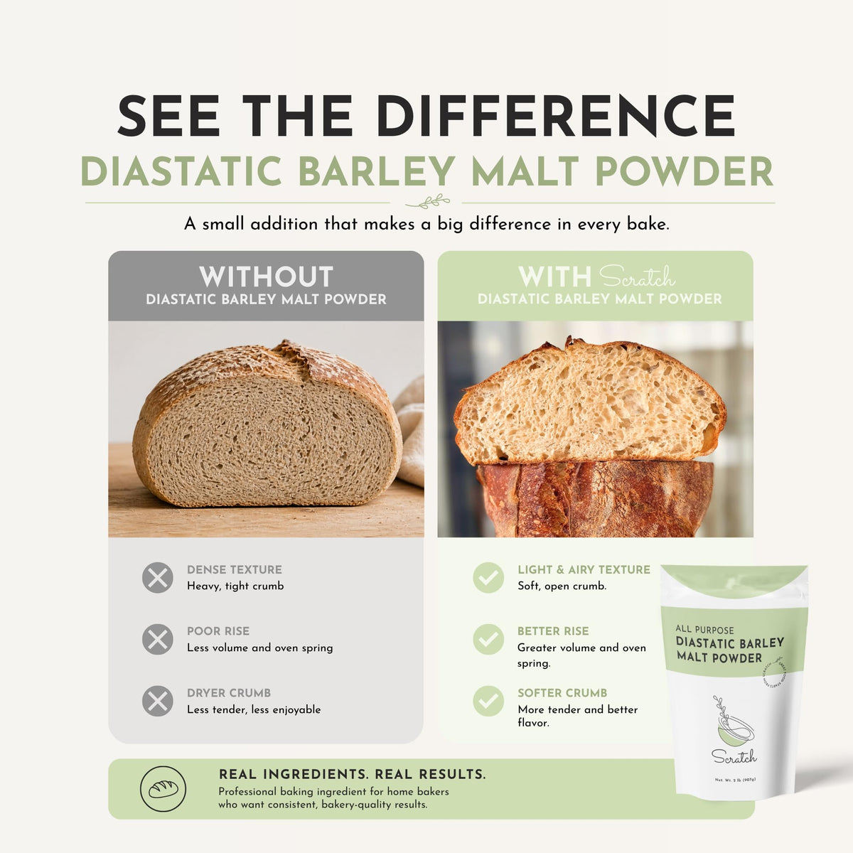 Scratch diastatic malt powder dispensing scene highlights effortless addition to flour