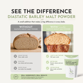 Scratch diastatic malt powder dispensing scene highlights effortless addition to flour