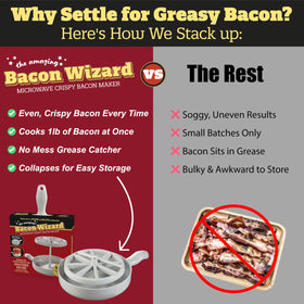 SCS Direct Bacon Wizard collapsible storage after use for easy stowaway.