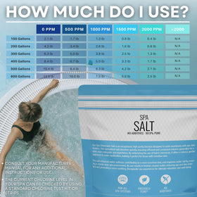 Sea Salt Superstore packaging keeps salt secure during storage and transport.