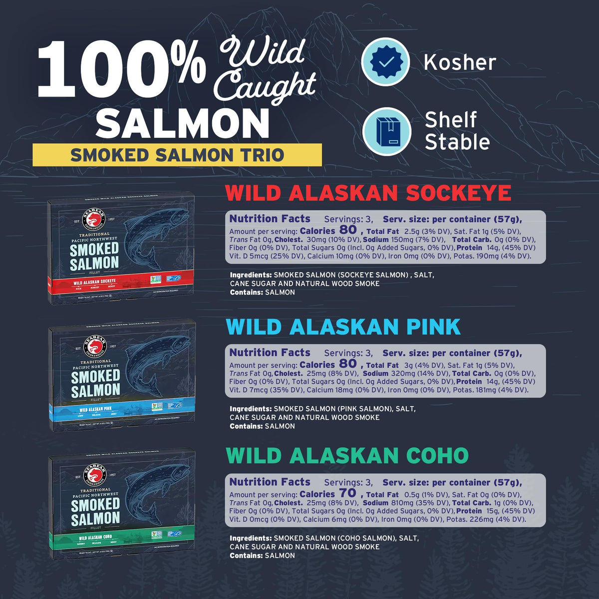 SeaBear Wild Sockeye 6oz fillet with premium texture ideal for elegant salads