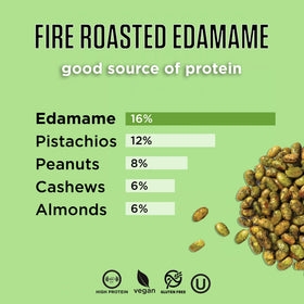 Pouring Seapoint Farms edamame from the jar for quick protein snack.