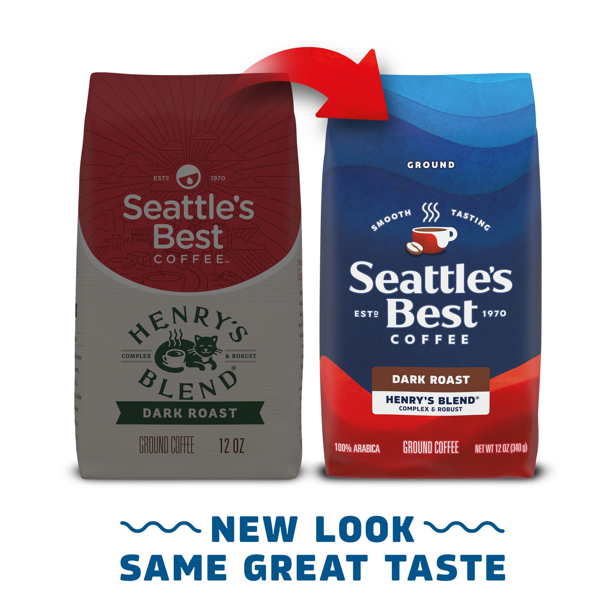 Close-up of Henry's Blend roasted grounds showing dark roast texture