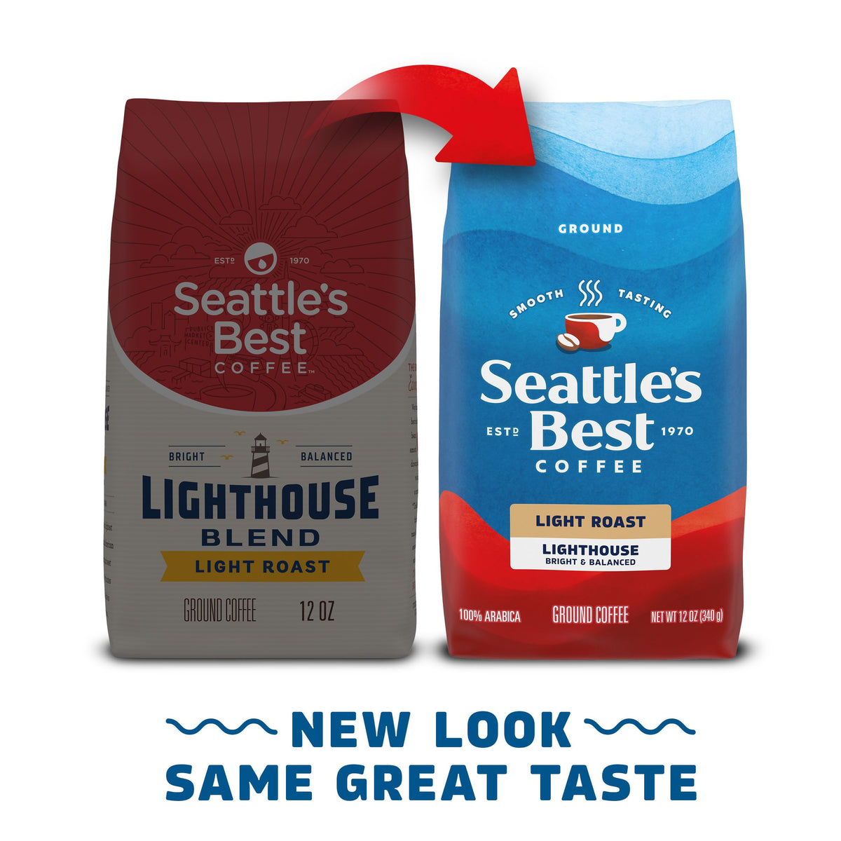Light-roast Lighthouse beans ready to grind for versatile brews