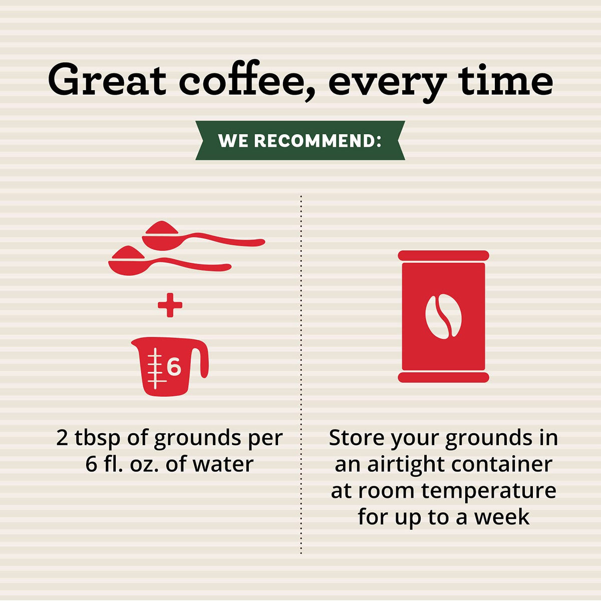 Steaming cup of Portside Blend evokes warm, inviting aroma.