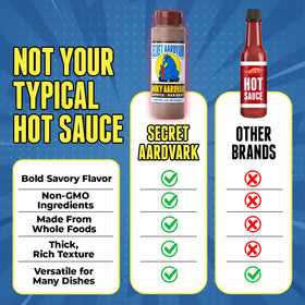 Secret Aardvark Chipotle Habaneros Sauce bottle highlights bold flavor and quality ingredients.