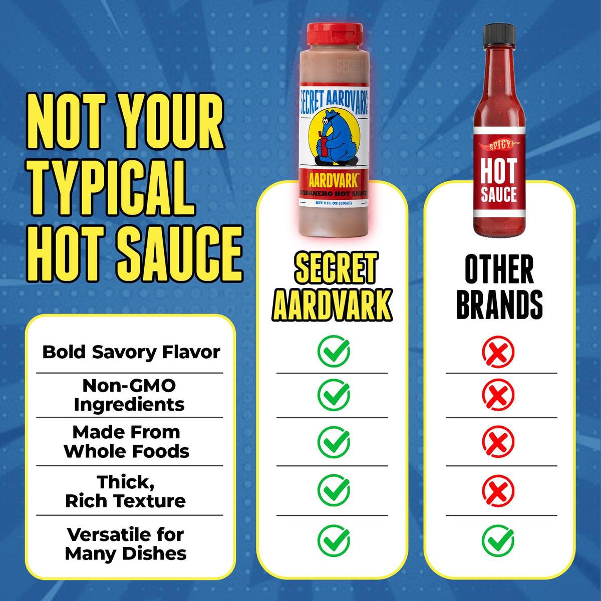 Secret Aardvark habanero hot sauce on eggs for quick flavor boost