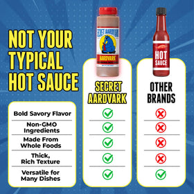 Secret Aardvark habanero hot sauce on eggs for quick flavor boost