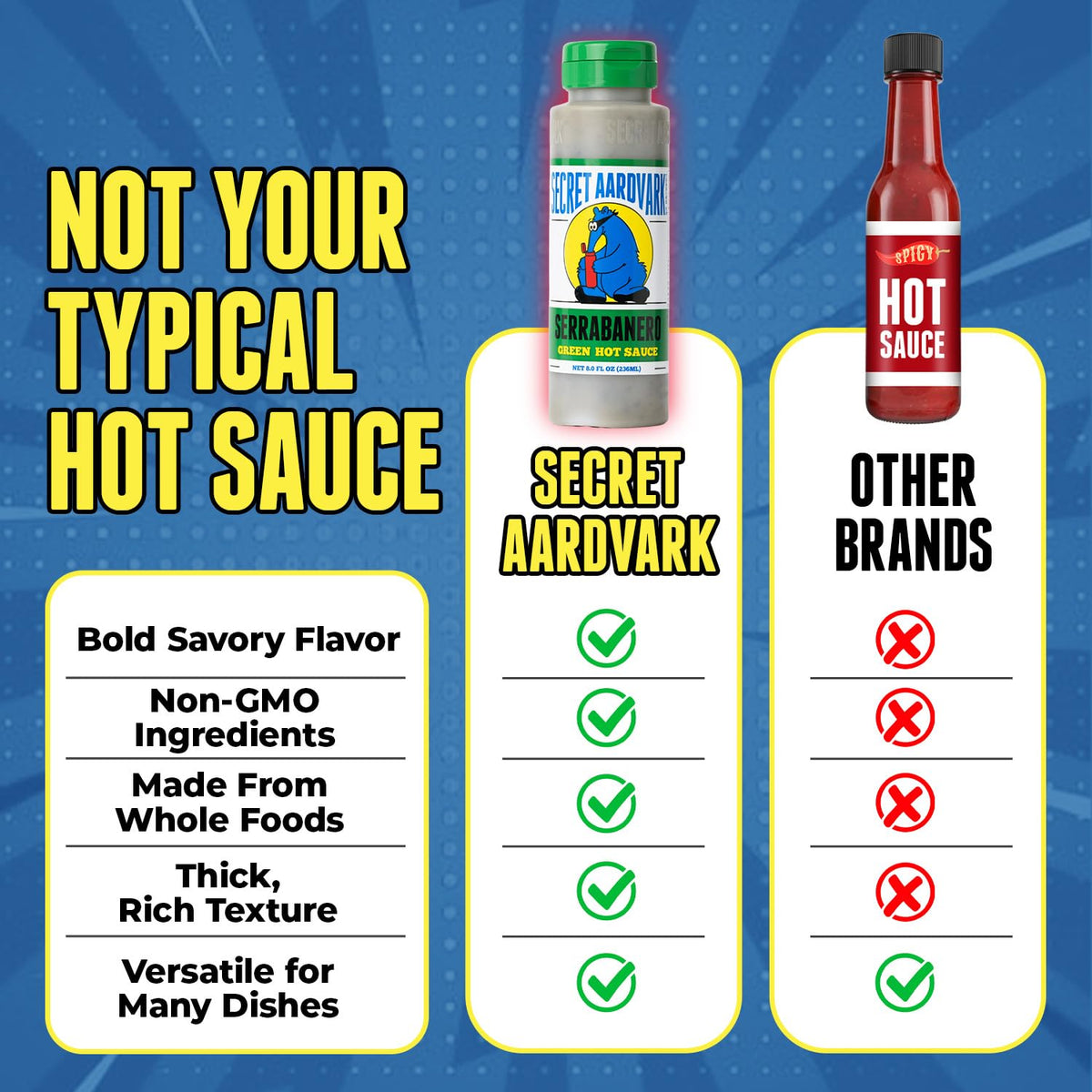 Secret Aardvark Serrabanero label closeup showing non-GMO, plant-based flavor.