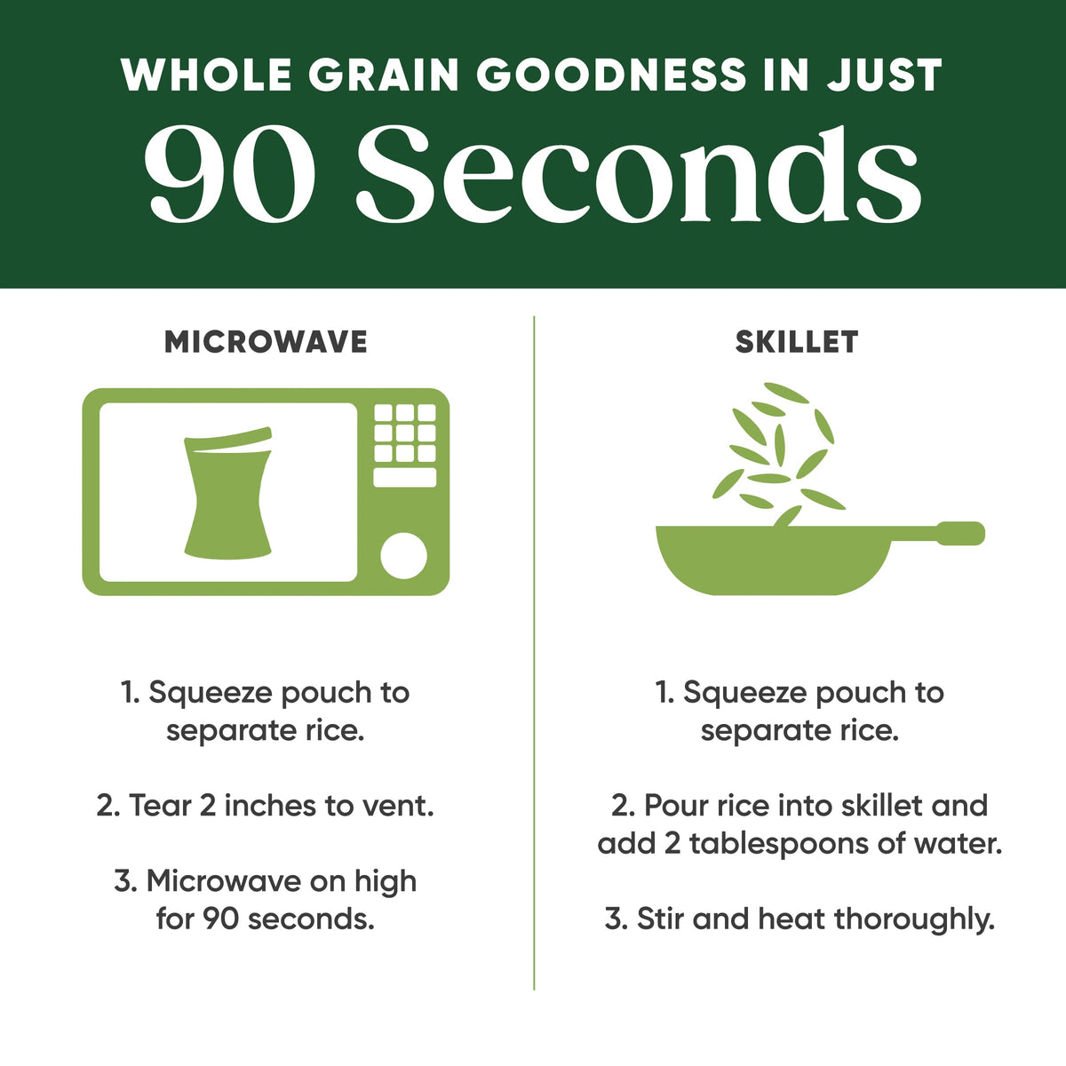 SEEDS OF CHANGE garlic rice with sesame oil inspires Asian-inspired bowls