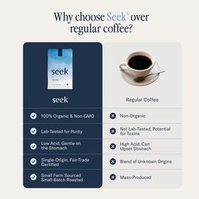 SEEK Mold Free Coffee ground pour captures smooth, low-acid brewing potential.