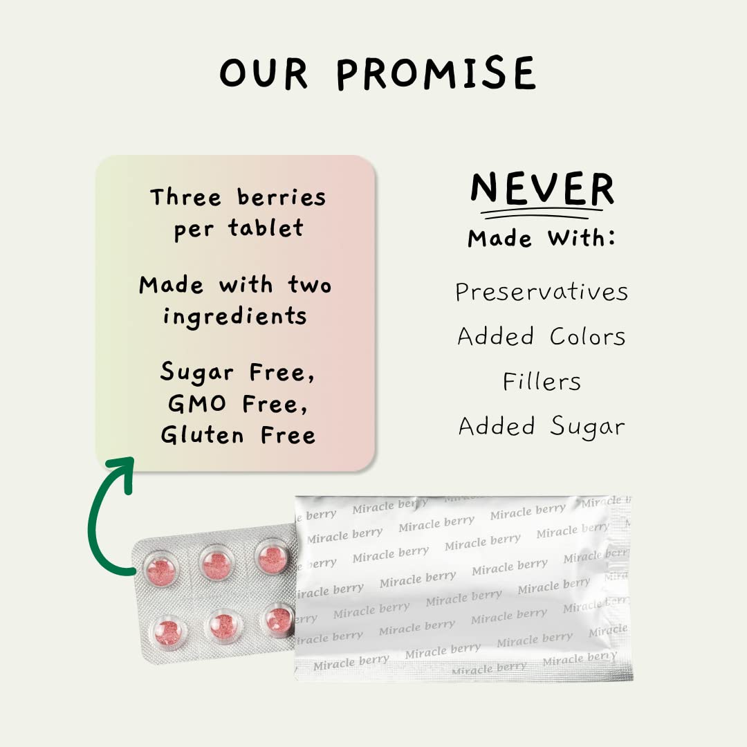 Sen Yuh Miracle Fruit Tablets on fruit snack demonstrating sour-to-sweet change