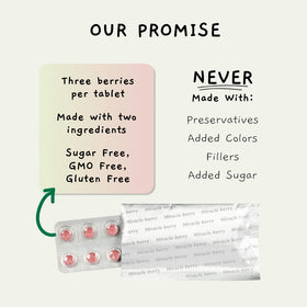 Sen Yuh Miracle Fruit Tablets on fruit snack demonstrating sour-to-sweet change