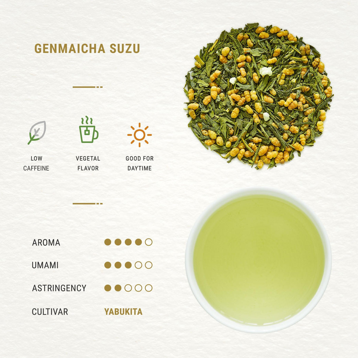 Senbird Genmaicha Kyoto closeup highlights authentic craftsmanship.