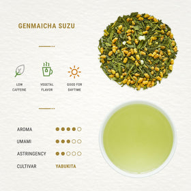 Senbird Genmaicha Kyoto closeup highlights authentic craftsmanship.