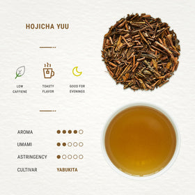 Senbird Hojicha tin with lid open showing loose leaves and aroma.