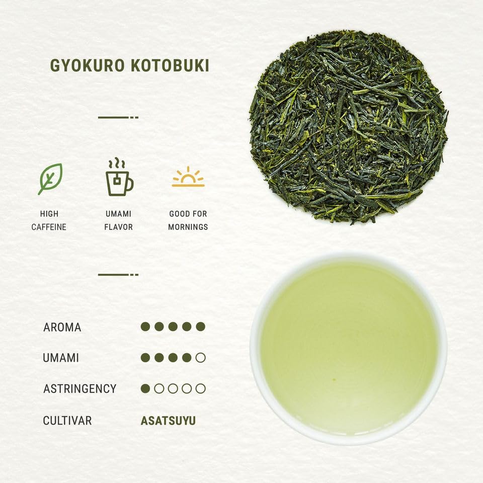 Senbird Kyoto shade-grown leaves highlighting gentle sweetness and lower astringency.