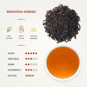 Senbird Wakoucha tea leaves closeup highlighting first flush Benifuuki aroma