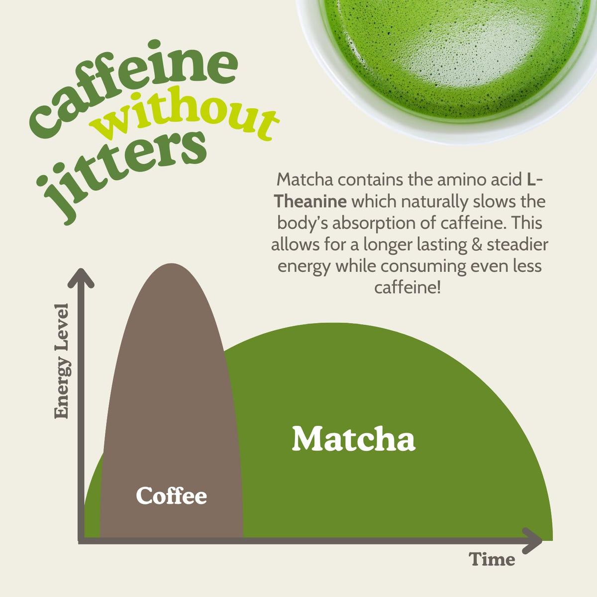 Sencha Naturals bright green matcha brew ready for sipping.