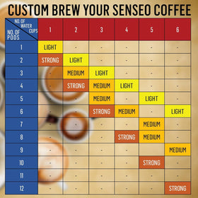Compostable coffee pods without metal or plastic waste.