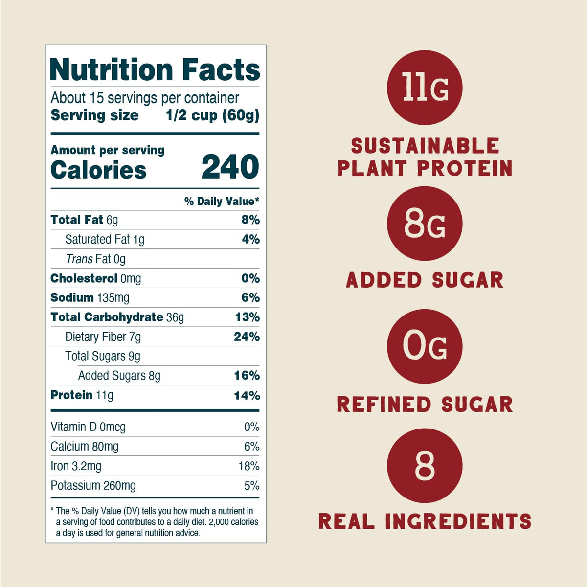 Seven Sundays Maple Almond Protein Oats bag with visible ingredients and almonds