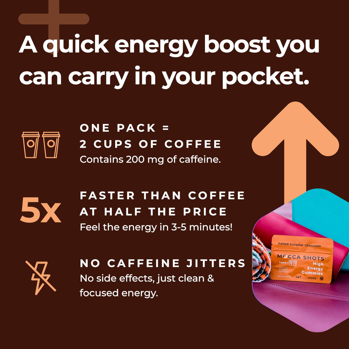 SGC herbal nootropics support sharper focus and mental clarity throughout the day.