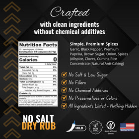 Shake to Elevate label close-up highlights clean ingredients and transparency.