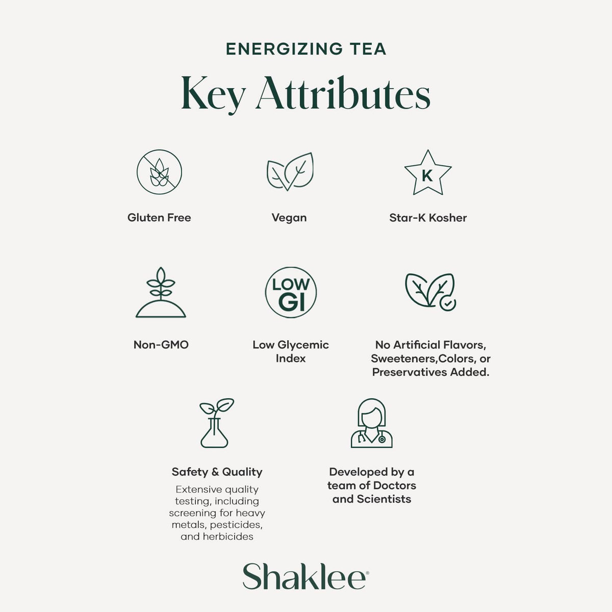 Shaklee Energizing Tea Pomegranate ingredients showing green matcha, white, and red teas.