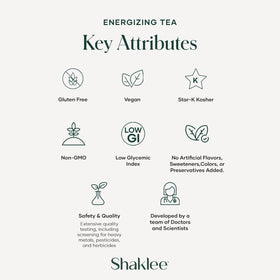 Shaklee Energizing Tea Pomegranate ingredients showing green matcha, white, and red teas.