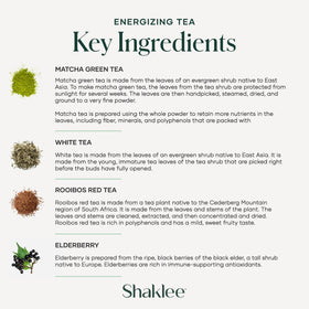 Shaklee Energizing Tea Pomegranate morning routine promoting daily vitality.