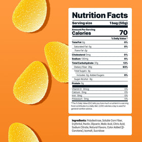 Shameless Sour Mango Madness keto-friendly gummies with 3g net carbs.