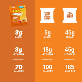 Shameless Sour Mango Madness: 3g sugar and 70 calories per bag highlighted.