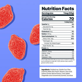Shameless fiber-rich gummies highlight 26g per bag for a filling snack