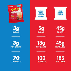 Shameless Fruit Snacks Cola Flavor, colorful bites for lunchboxes.