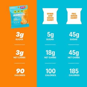 Shameless Orange Blossom Bliss pour shot emphasizes 29g fiber per bag.