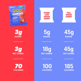 Shameless bulk snack pack pictured, ideal for sharing at parties